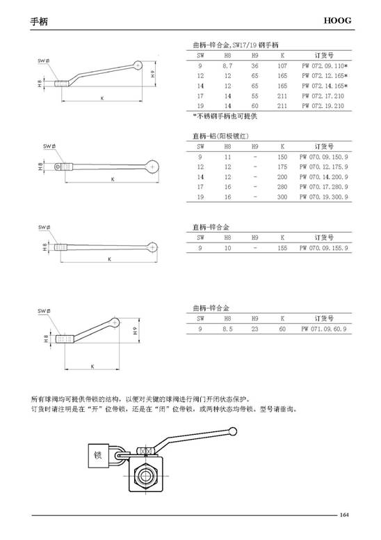 C:UsersAdministratorDesktop上6尊龙流体节造有限公司产品中心HOOG阀--2球阀附件15812174884384.jpg
